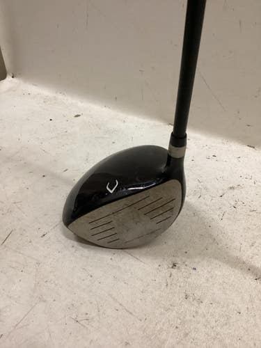 Used Top Flite TI. MATRIX JR Jr Driver RH HT 11725-S000504433
