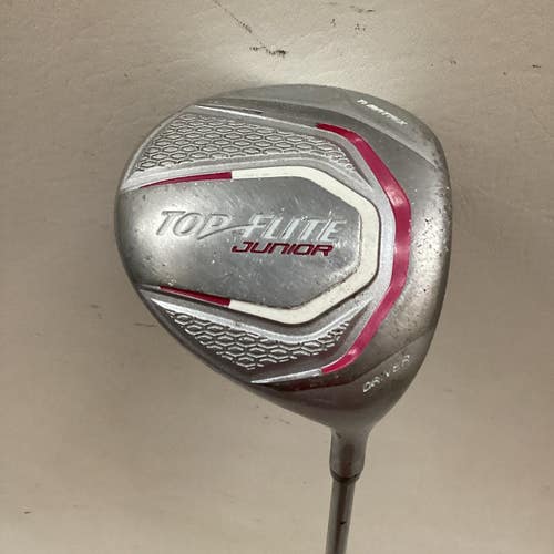 Used Top Flite JR DRIVER Jr Driver RH HT 11725-S000505390