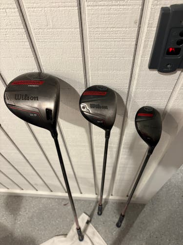 Wilson Dynapower Right Handed Driver Regular Flex 10.5 Loft (Used)