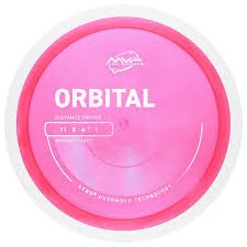 New PROTON ORBITAL 11450-MVPPTORBITAL