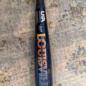 2025 Louisville Slugger Select PWR Hybrid USABat Certified Bat (-10) 19 oz 29" (Used)