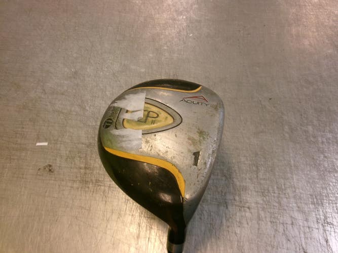 Used Acuity CP Jr Driver RH 10.5 Degree 11339-S000204767