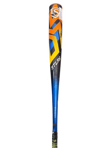 Used Louisville Slugger BBAT3-24 BB/SB High School -3 Bat 33" 11835-S000210440