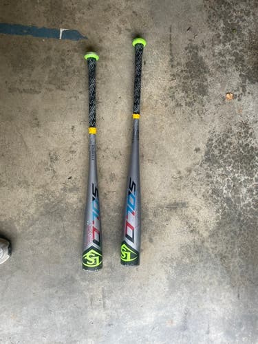 Louisville Slugger Solo 619 Alloy USABat Certified Bat (-11) 19 oz 30" (Used)