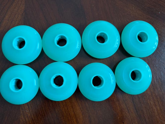 Dangl 76/80mm Wheels (Used)