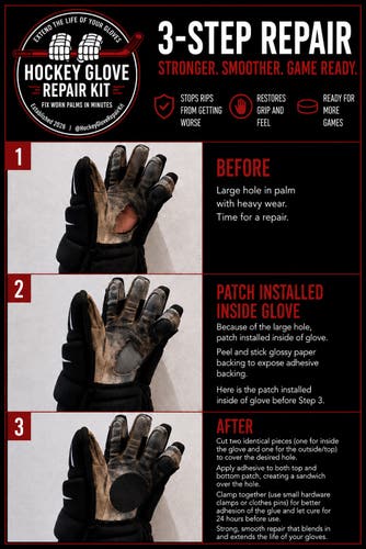 (New) Hockey Glove Repair Kit™ – Repair Worn Palms in Minutes (fixes two gloves)