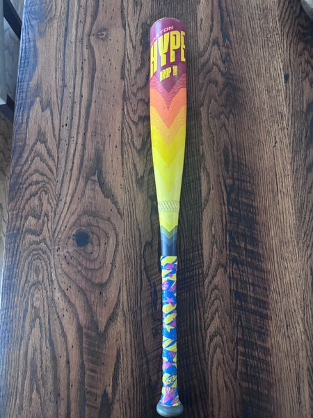 2024 Easton Hype Fire Composite USSSA Certified Bat (-10) 17 oz 27" (Used)