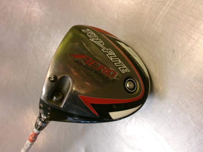 Used Top Flite AERO ADJUSTABLE Mens Driver LH 10.5 Degree 11339-S000206398