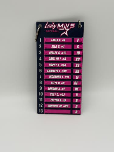 Custom Baseball Lineup Board | Personalized Team Roster Dugout Board