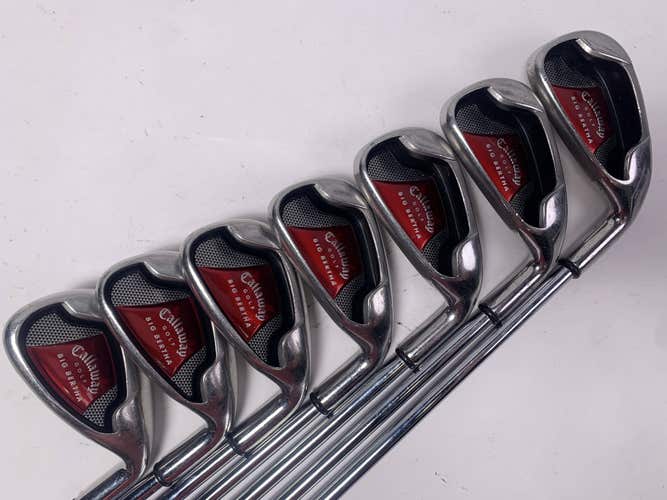 Callaway Big Bertha 2008 Iron Set 4-PW Uniflex Steel Mens RH Midsize Grips