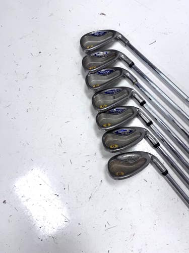 Used FORTIFIED TI Womens Iron Set RH 4I-PW 11860-S000313873