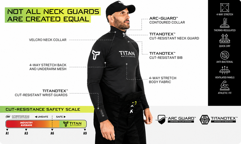 New Titan BattleGear Cut Resistant Neck Guard Shirt – Senior M/L