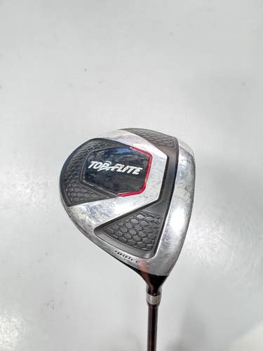 Used Top Flite 460CC Mens Driver RH 10.0 Degree 11860-S000315532