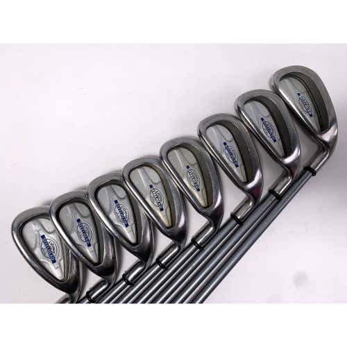Callaway X-14 Iron Set 3-PW Steelhead X-14 Regular Graphite Mens RH