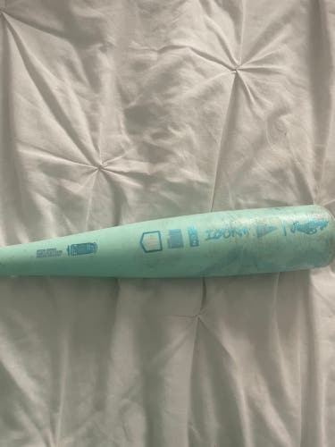 2026 Rawlings Icon Composite USSSA Certified Bat (-11) 14 oz 25" (Used)