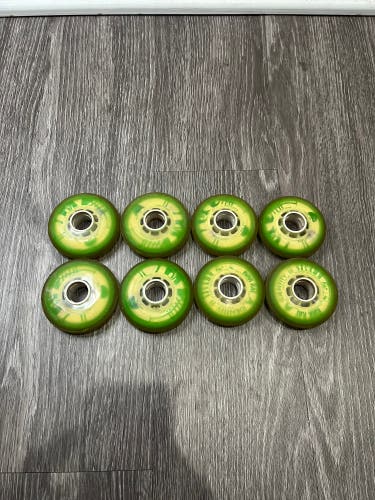 Rink Rat Krysis Wheels Hilo setup
