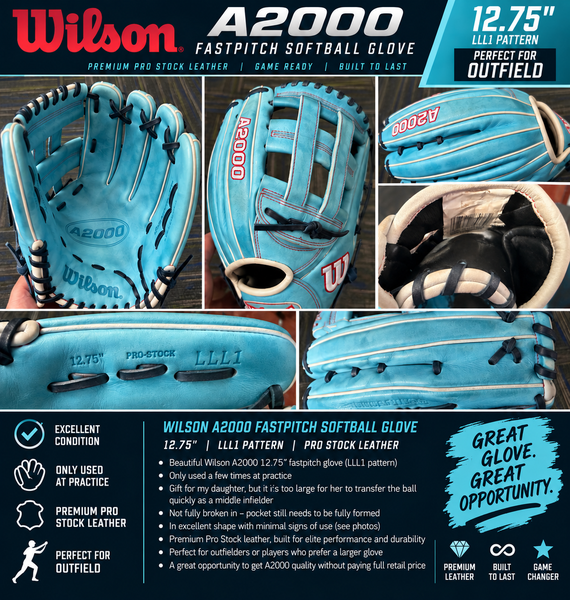Wilson A2000 12.75" LLL1 Pro Stock Leather Glove – Turquoise/Blue – Excellent Condition