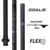 Carbon Pro 3.0
