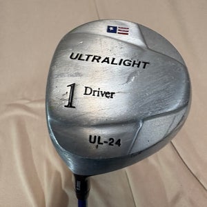 30.5” Junior US Kids Golf UL-24 Right Handed Driver Junior Loft 20 Graphite Shaft (Used)