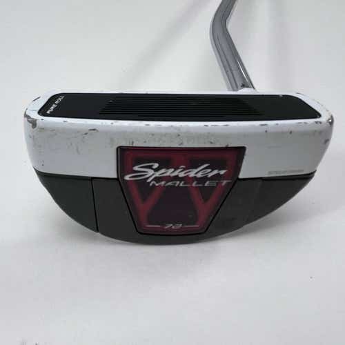 TaylorMade Spider Mallet 2014 Putter 38" Mens RH - NEW 17" Long Grip
