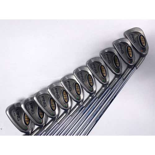 Ping i3 Blade Iron Set 2-PW+GW Green Dot/Orange Dot 2* Up Cushin JZ Stiff RH