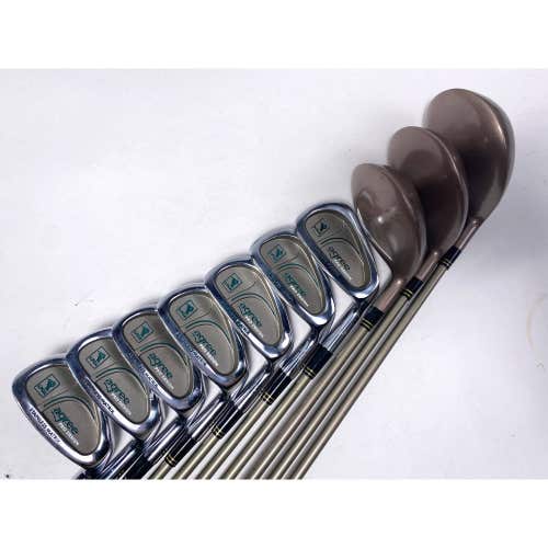 LPGA Agree Pro Design Club Set Driver 3W 5W 4-PW Agree Ladies RH