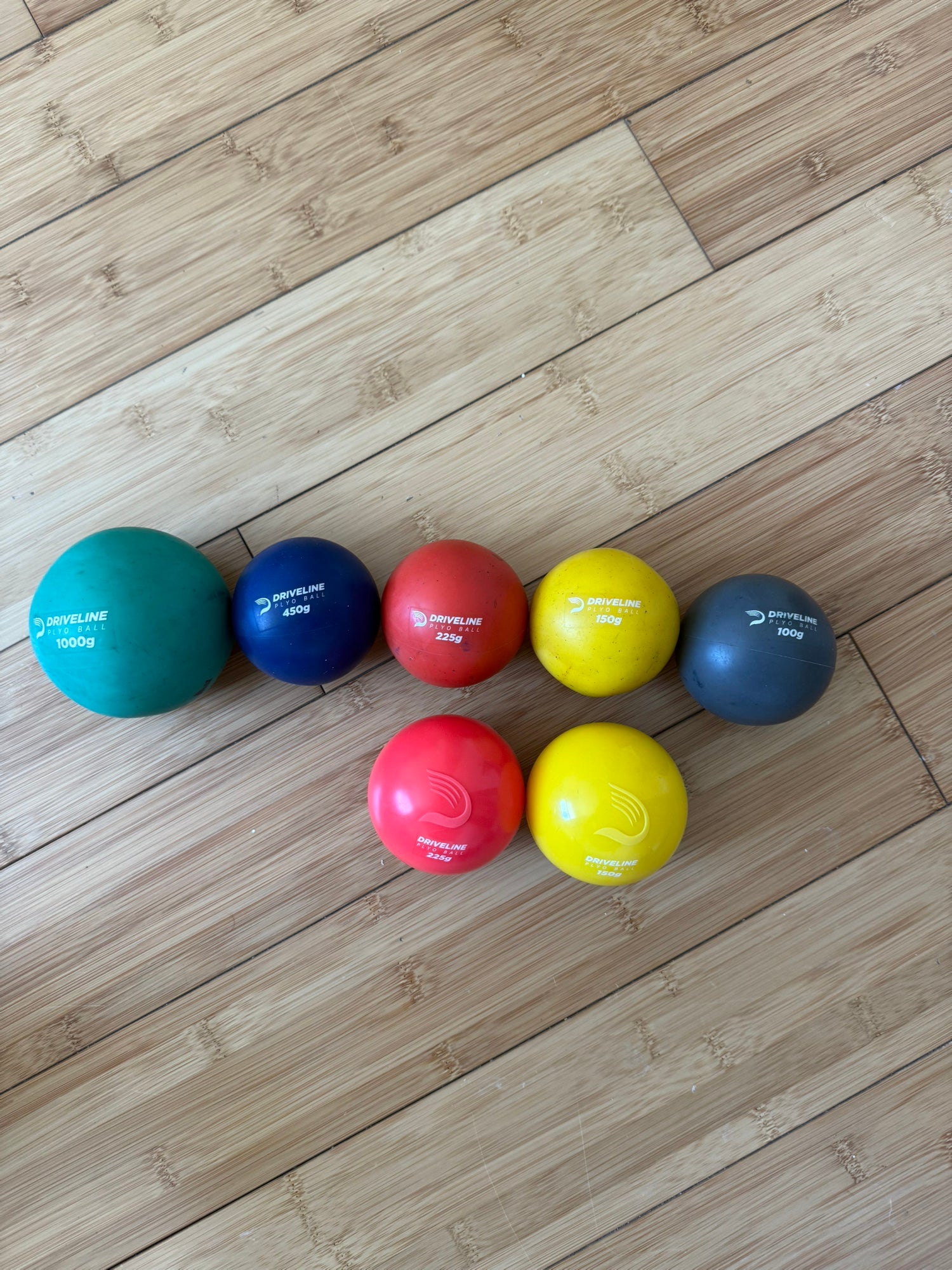 Driveline Baseball Trampoline | SidelineSwap | Buy and Sell on