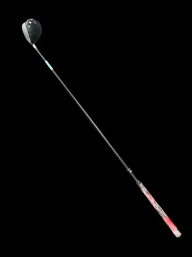 Used Taylormade R510 Mens Driver RH 8.5 Degree 11735-S000357329