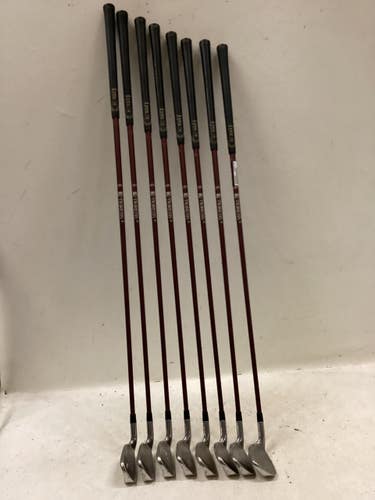 Used Lynx TIGRESS II Womens Iron Set RH 4I-PW 11725-S000510220