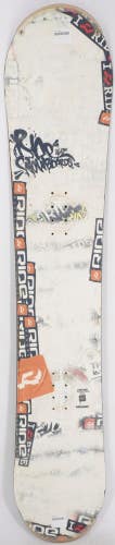 Ride Lowrize Snowboard - 162 cm Wide (Used)