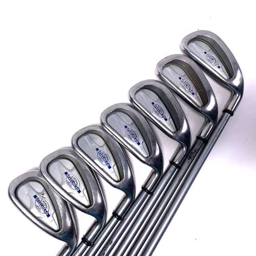 Callaway X-14 Iron Set 3-9 Steelhead X-14 Regular Graphite Mens RH
